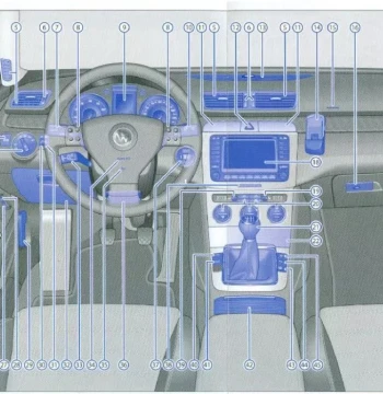 2009-2010 Volkswagen Magotan Electronic Manual, Maintenance Guide, Navigation Scan (Non-HD) 1.8T 2.0