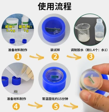 Metallographic Cold Mounting Clamp, Hot/Cold Mounting Fixture, Metallographic Experiment Sectioning Mold, Metal Angle Sample Holder with Crystal Fixation