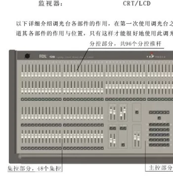 Professional Audio Data / Fangda FDL Qianlima Moving Head Light Dimming Console Chinese User Manual / Operation Instructions