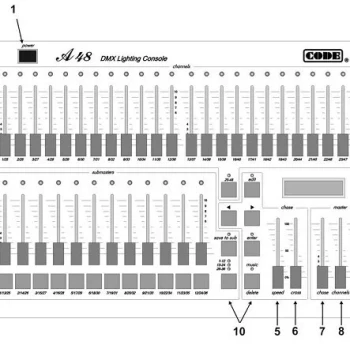 Good CODE A48 Digital Dimming Control Console Manual/Operation Guide