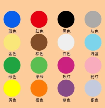Round Colored Self-Adhesive Label Stickers - Color-Coding Dot Stickers, Red Dot Labels, Forehead Tags, and Pick-Off Paper