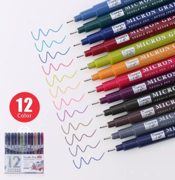 Guangna 8080 Retro Color Fineliner Pens – 0.5mm for Manga, Gundam, Anime Design, Sketching, and Outlining; Trendy Ins-Style Engineering & Art Markers