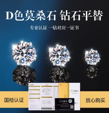 Moissanite Stud Earrings for Women, Sterling Silver Light Luxury Diamond Ear Cartilage Studs for Men, 18K Gold Plated Zircon Earrings with Screw-Back Closure