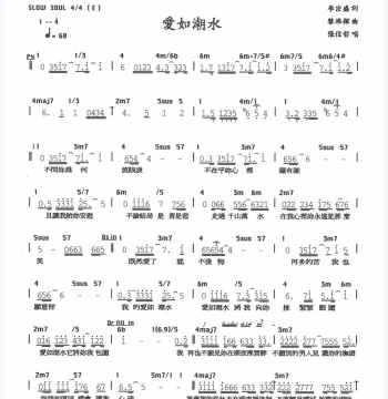 Live House Performance Guitar Tabs: Collection of Taiwanese Scores with Baidu Netdisk Download (10,000+ Songs)