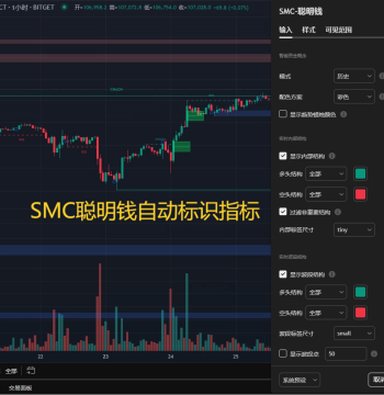 SMC Smart Money Order Flow Intelligent Recognition Strategy Indicator Price Action Quantitative Trading tradingview