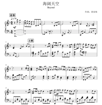 Boundless Sky and Sea - Piano Solo Sheet Music - HD Electronic Score - Staff Notation + Numbered Notation Version, Popular Piano Pieces