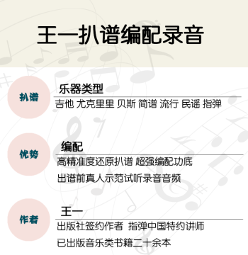 Guitar Transcription Service, Tab Arrangement, Ukulele, Bass, Numbered Notation, Wangyi Custom Transcription and Arrangement, Professional Service