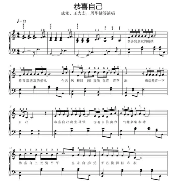 Congratulations to Myself - Performed by Wakin Chau et al. - Solo Piano Sheet Music - HD Electronic Score (Staff Notation + Numbered Notation)