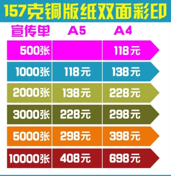 157g Coated Paper Double-Sided Color Printing - Promotional Flyers, A3/A4/A5 DM Prints, Color Pages, and Poster Design Services