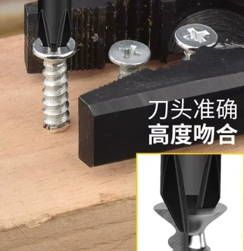 Manufacturer Direct Massage-Grip Screwdriver Set – Phillips & Flat Head, Strong Magnetic, Anti-Slip Rubberized Handle, Multi-Function