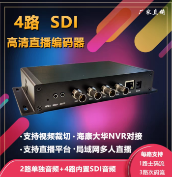 4-Channel 3G-SDI Network Video Encoder for Signal Capture and Live Streaming, Supports RTMP/M3U8/UDP, LAN/Internet Transmission, GB28181 Compatible with Hikvision and Dahua NVR