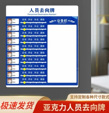 Acrylic Staff Location Sign, Floor Department Plate, Civil Defense Office Notice Board, Employee Position Door Plate, Status Board