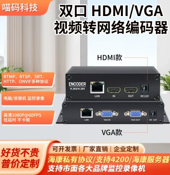 PoE VGA/HDMI to Network Encoder – PC Cash Register Screen Monitor and Recorder, ONVIF Protocol, H.265 HD Encoding, Compatible with Hikvision Private Protocol and Dahua NVR