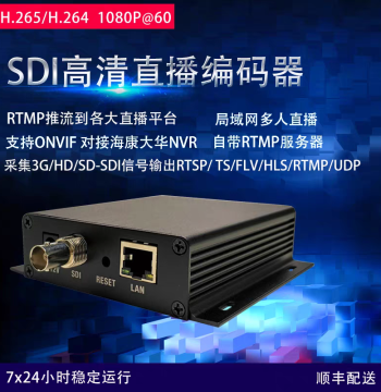 3G HD SD-SDI Video Live Streaming Encoder: Supports IPTV, SRT Push, RTMP/M3U8, LAN, and GB28181