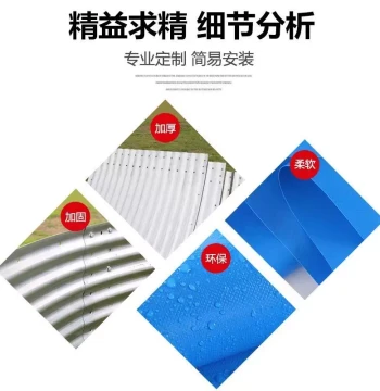 2024 New Large Galvanized Steel Plate Canvas Fish Pond, Round High-Density Thickened Water Tank, Scraper Cloth Breeding Reservoir
