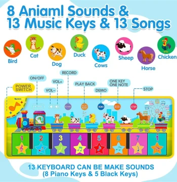 Floor Piano Mat for Toddlers 1-3 with Music Sounds, Baby Toys