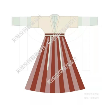 Tang Dynasty Hanfu Paper Pattern 28-Panel Jiaoyu Skirt Cutting Template