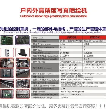 Domestic Piezo Inkjet Printer DSA-8000 High-Speed Indoor Water-Based Large Format Printer for Adhesive Vinyl and Banner Printing