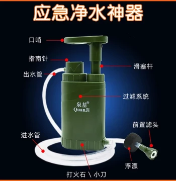 Portable Emergency Water Purifier for Travel, Camping, and Survival