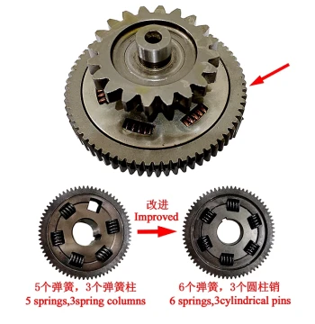 ZT310-V X1 X2 T1 T2 R1 R2 Motorcycle Electric Start Primary Reduction Gear Parts