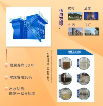 Integrated Water Purification Equipment for Sewage Treatment, Rural Reservoirs, Wells, Rivers, and Groundwater