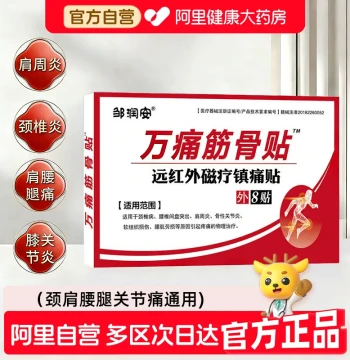 Wantong Bone & Muscle Pain Patches: Official Flagship Store for Shoulder, Waist Disc, Joint, and Knee Relief