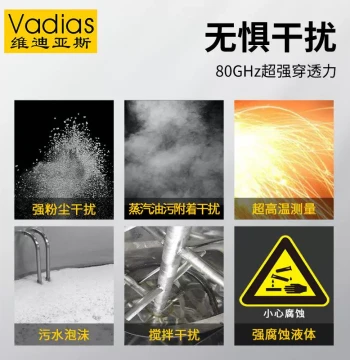 8GHz High-Frequency Radar Level Gauge by Vadias - For Liquid, Water, Corrosive Materials, and Explosive-Proof Applications