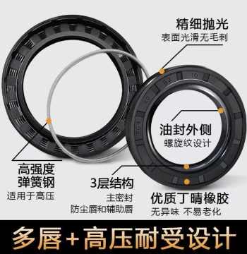 TC/TG/FB Skeleton Oil Seal Inner Framework NBR Nitrile ID 570-600mm Oil Seal Gasket