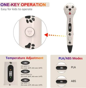 3D Printing Pen, Cute Dog OLED Screen 3D Pen, 3D Printer Pen