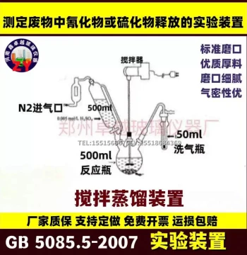 GB/5085. Reaction Apparatus for Determining Water Reactivity of Solid Wastes: Release of Cyanides and Sulfides