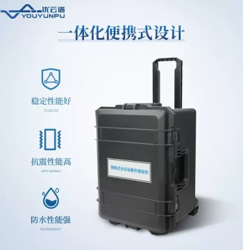 Portable Fully Automatic External Oil Analyzer for Water Content Analysis