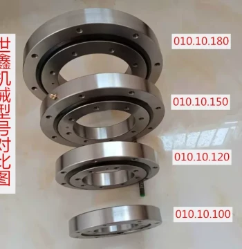 In Stock Small Slewing Support Swing Bearing Turntable Support Gearless Rotation Support Bearing