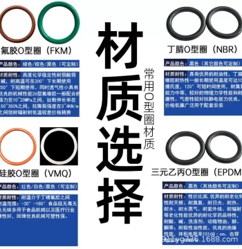 Fluorine Rubber Large Size O-Ring Cross Section 6*Outer Diameter 500-1000mm Fluorine Rubber Seal Ring High Temperature Resistant One-Piece Molding