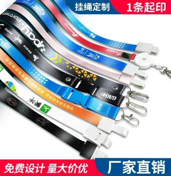 Custom Logo Lanyards for ID Badges - Work Permits, Factory Tags, Guest Passes, Card Holders, Student School IDs - Printed Card Straps