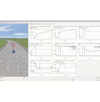 Model Predictive Control and Optimal Control Carsim/Simulink Co-Simulation for Automotive Active Collision Avoidance ACC