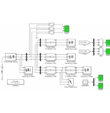 Small Current System Single-Phase Ground Fault Selection Simulation Model (MATLAB/Simulink)