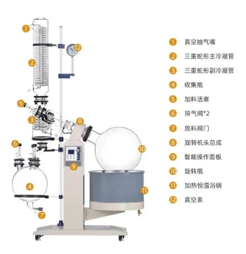 Jinghua Instruments Rotary Evaporator R1020, 1-50L Laboratory Purification Distillation Unit with Motorized Lift and Rotation