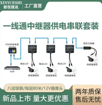 Wireless Cascade One-Line Non-Standard PoE Repeater – Ethernet Powered, 8-Level Series Connection for Commercial Network Surveillance Cameras