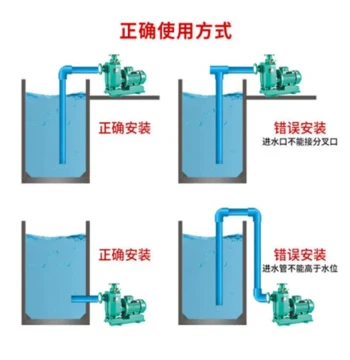 ZW Self-Priming Sewage Pump - Horizontal Non-Clogging Slurry Pump with Stainless Steel Explosion-Proof Design