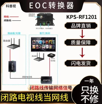 Network Active EOC Converter CCTV Cable to Ethernet Coaxial Cable Connection for HD IPTV TV Broadband Internet