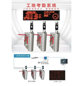 Dynamic Face Recognition All-in-One Machine, Community and Construction Site Access Control System, 7-Inch Display Pedestrian Channel Automatic Gate