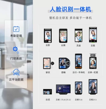 Cloud Pattern All-in-One Access Control System - Iris, Face, Fingerprint, ID Card, and QR Code Verification