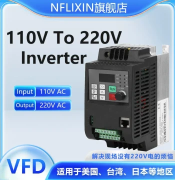 VFD Inverter 0.75kW–7.5kW Motor Speed Controller