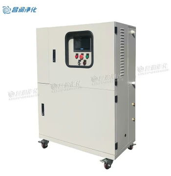High-Pressure Mist Main Unit, Fog Forest System, Artificial Fog for Garbage Station Deodorization and Disinfection, Eco-Friendly Dust Removal Spray Atomization Equipment