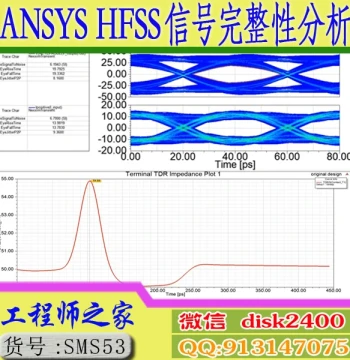 ANSYS Electronics HFSS Signal Integrity Analysis Video Tutorial
