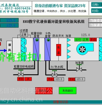 AHU Air Handling Unit Control Box | Automated HVAC Control Cabinet | PLC Air Conditioning Control Panel