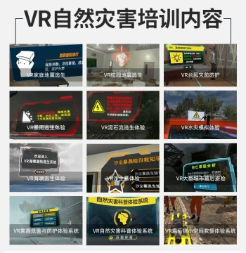 VR All-in-One Educational System for Campus Safety, Fire Protection, Power, Traffic, Construction, and Natural Disasters