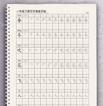 2026 New People's Education Press Grade 1-6 Writing Practice Book - Daily Tracing Exercises for Standard Characters