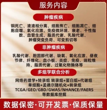 Custom Bioinformatics Analysis Service: TCGA/GEO Database Mining, Transcriptomics, Single-Cell Sequencing, Network Pharmacology