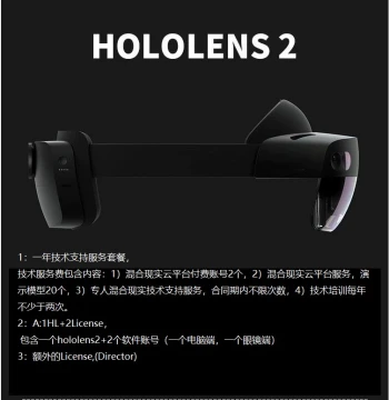 HoloLens 2 with TOF Depth Sensor – AI-Powered MR Headset and AR Glasses